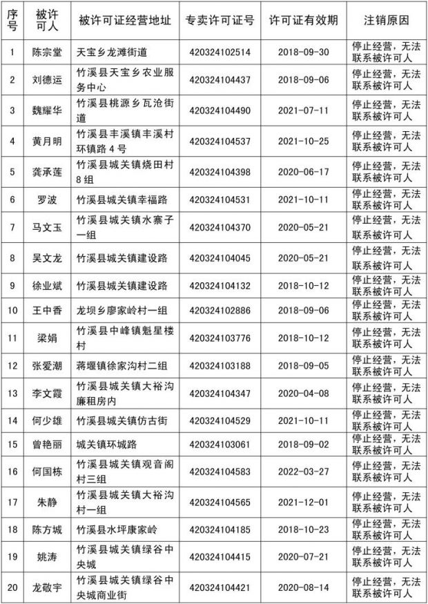QQ图片20180309085811