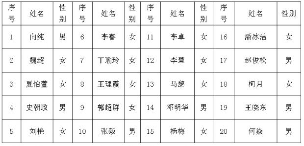 QQ截图20180328155649