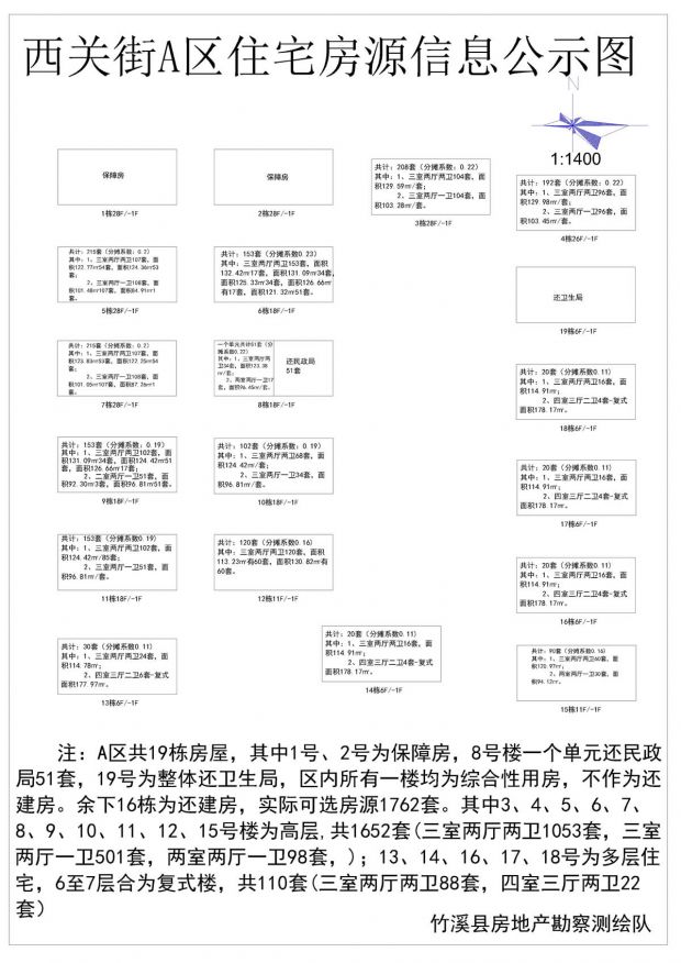 第二次西关街房源公示小图