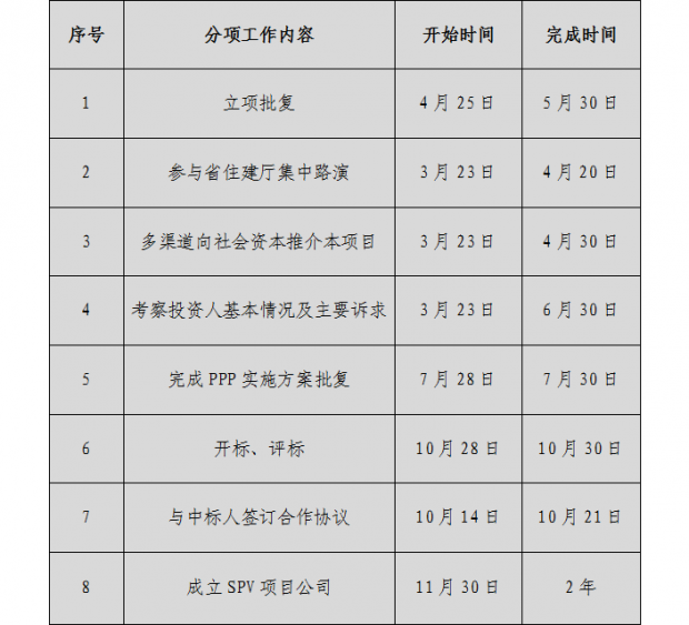 TIM截图20180330183729