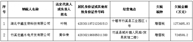 QQ图片20180424153942