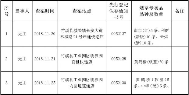QQ截图20181205090658