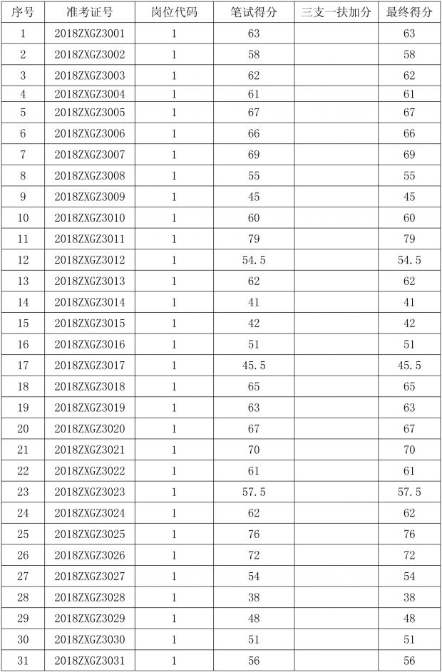 文档1-1