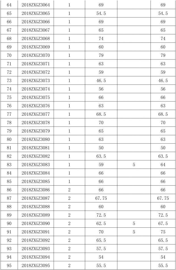 文档1-3