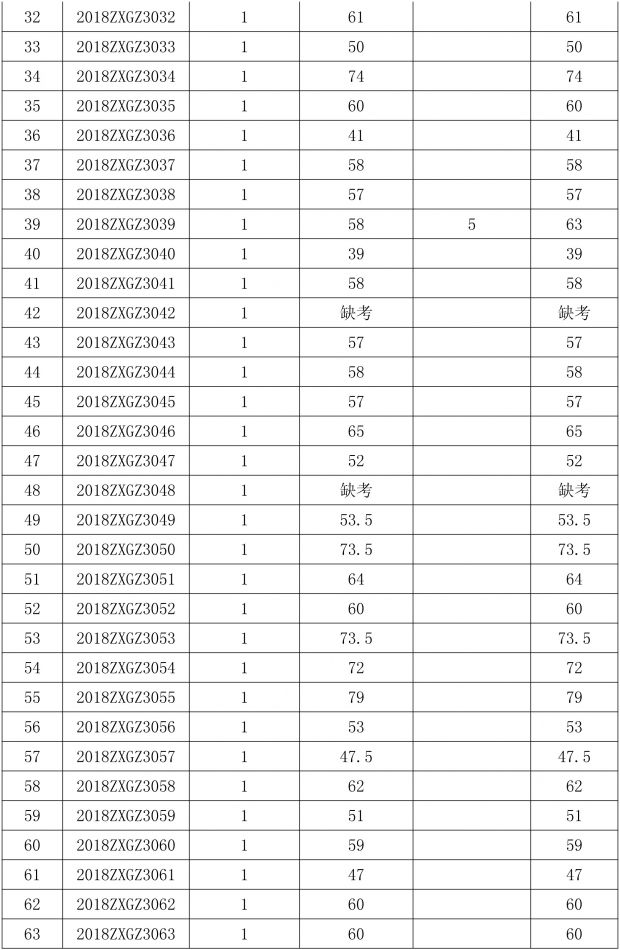 文档1-2