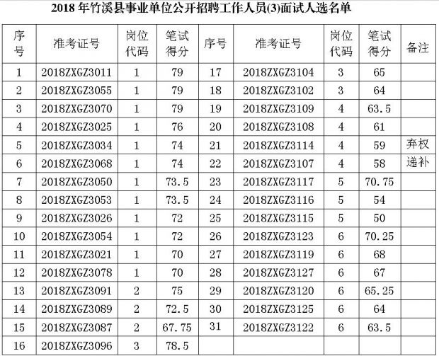 QQ截图20181221100128