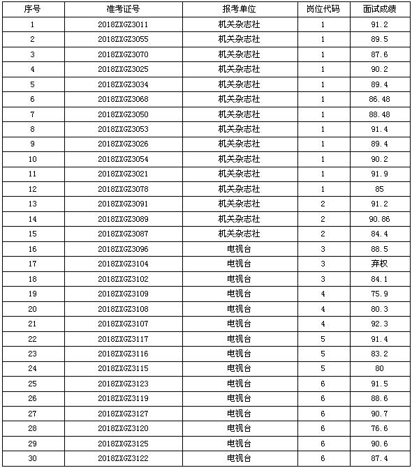 QQ截图20190102151531