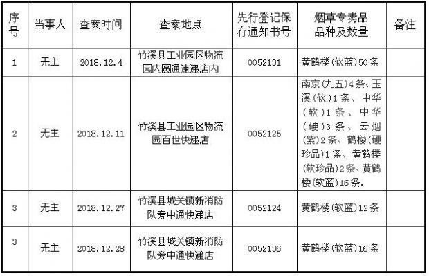 QQ截图20190107171253