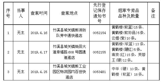 QQ截图20190506161724