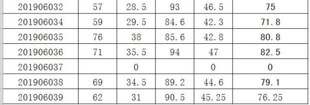 QQ截图20190626104556