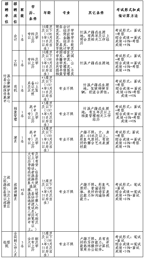 QQ截图20190702171922