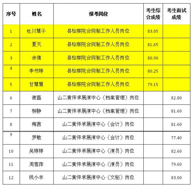 QQ截图20190813111058