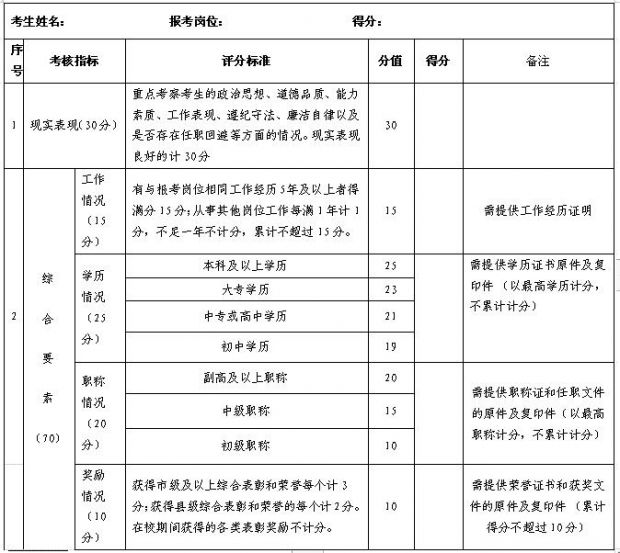 QQ截图20190813111142