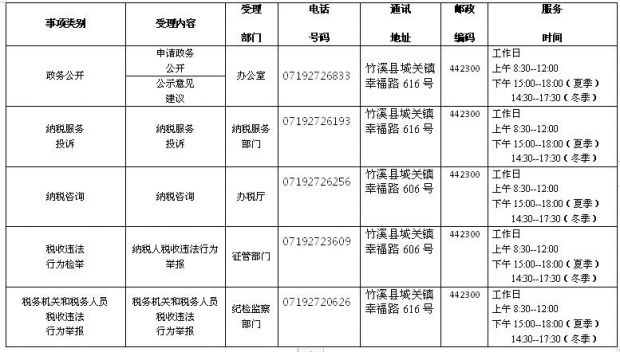 QQ截图20190823112738