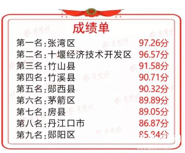 QQ截图20191017090629