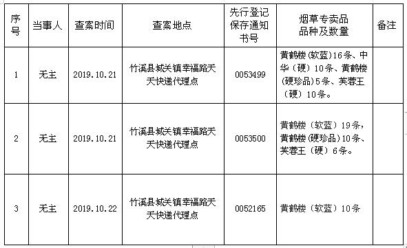 QQ截图20191107093411