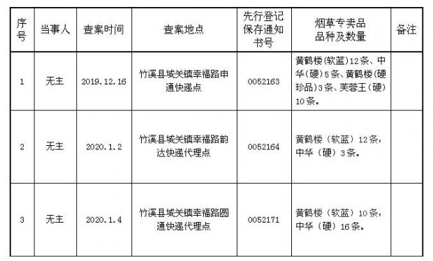 QQ截图20200106145709