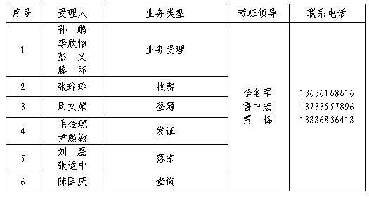 QQ截图20200121134142