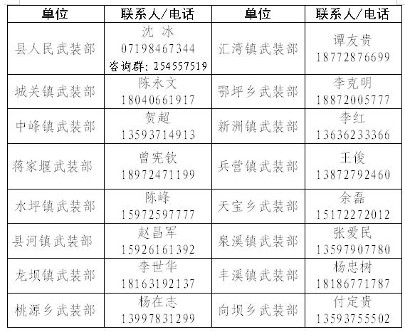 QQ截图20200121134247