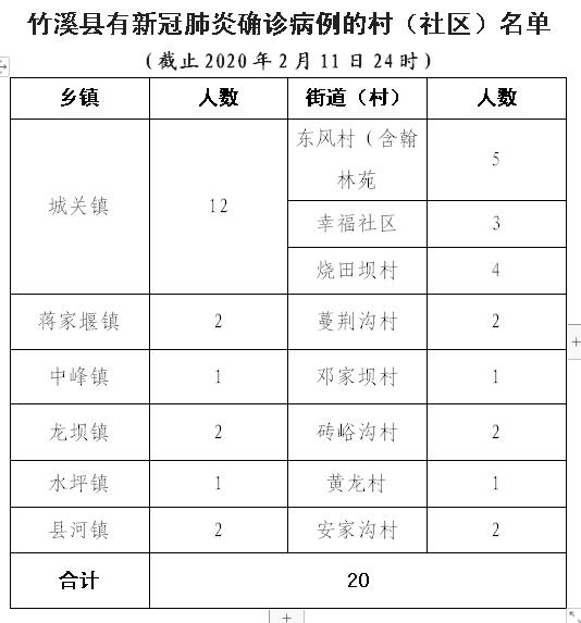 QQ截图20200212112514