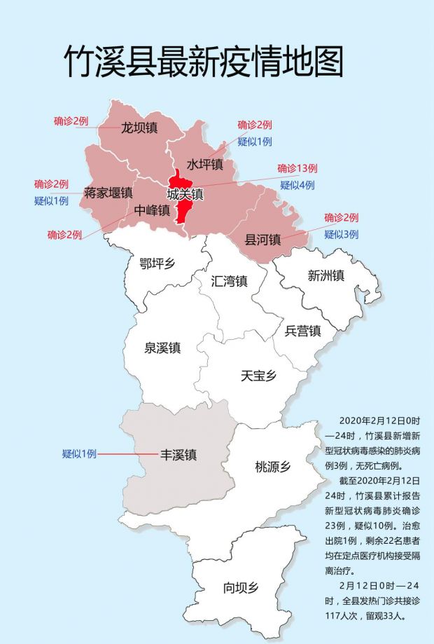1556223232