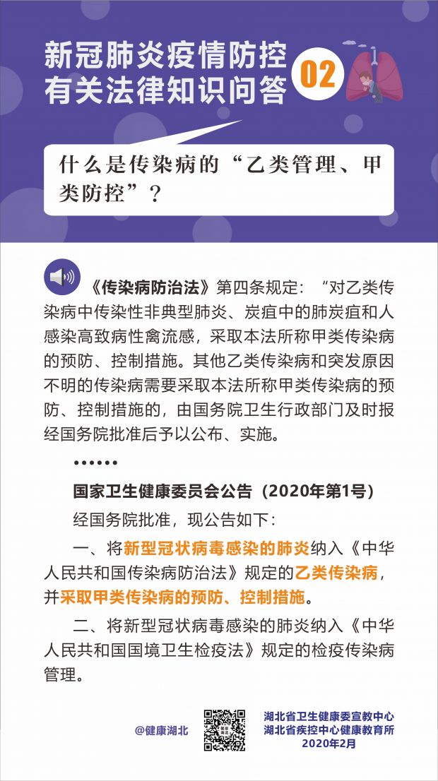 疫情防控有关法律知识问答-02