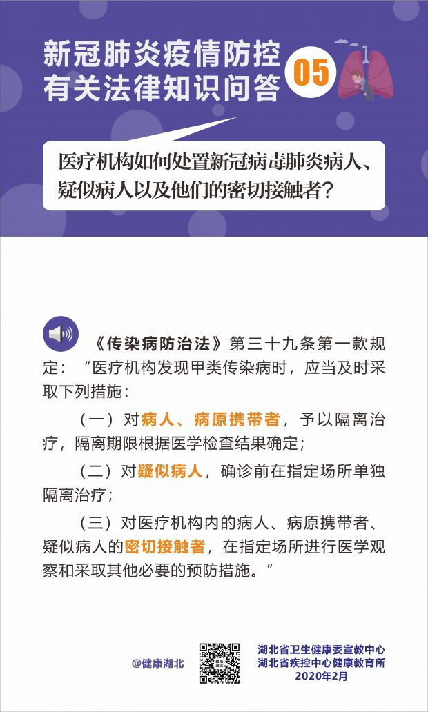 疫情防控有关法律知识问答-05