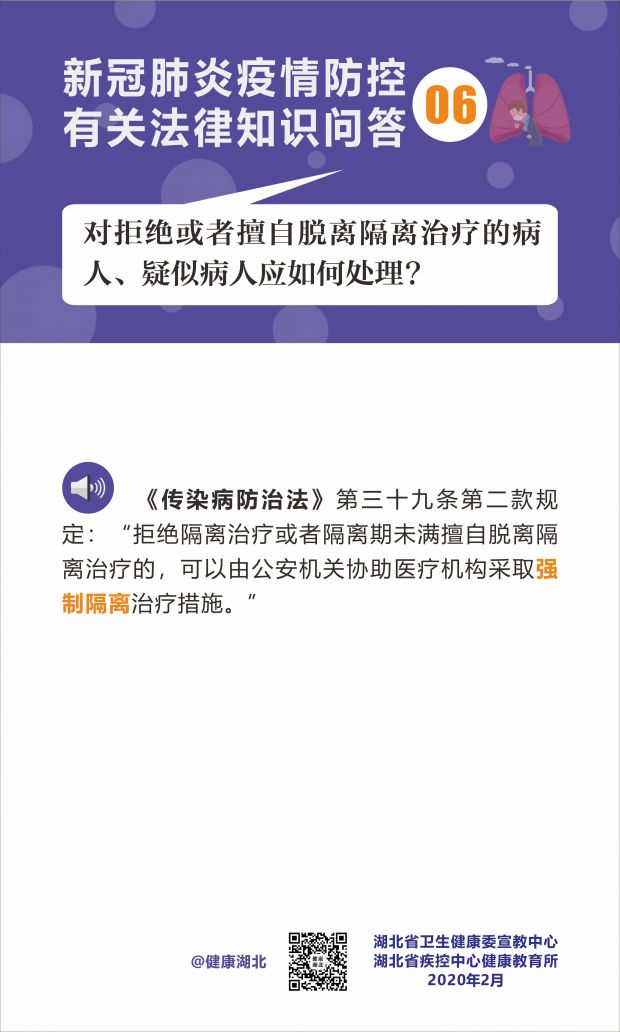 疫情防控有关法律知识问答-06