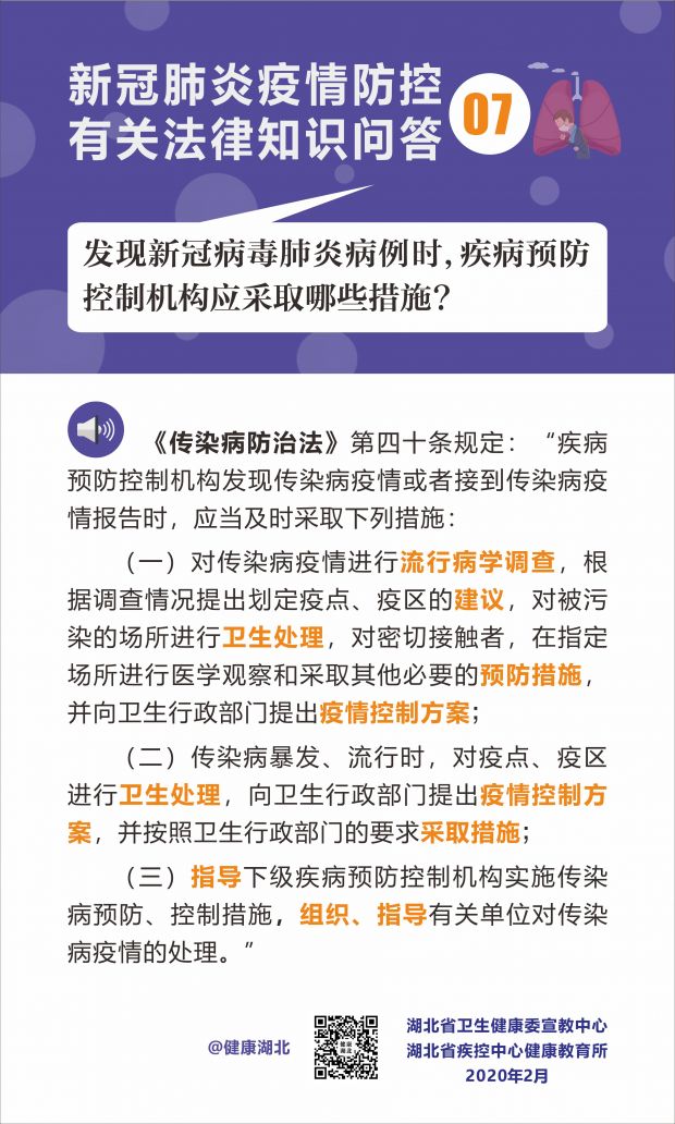 疫情防控有关法律知识问答-07