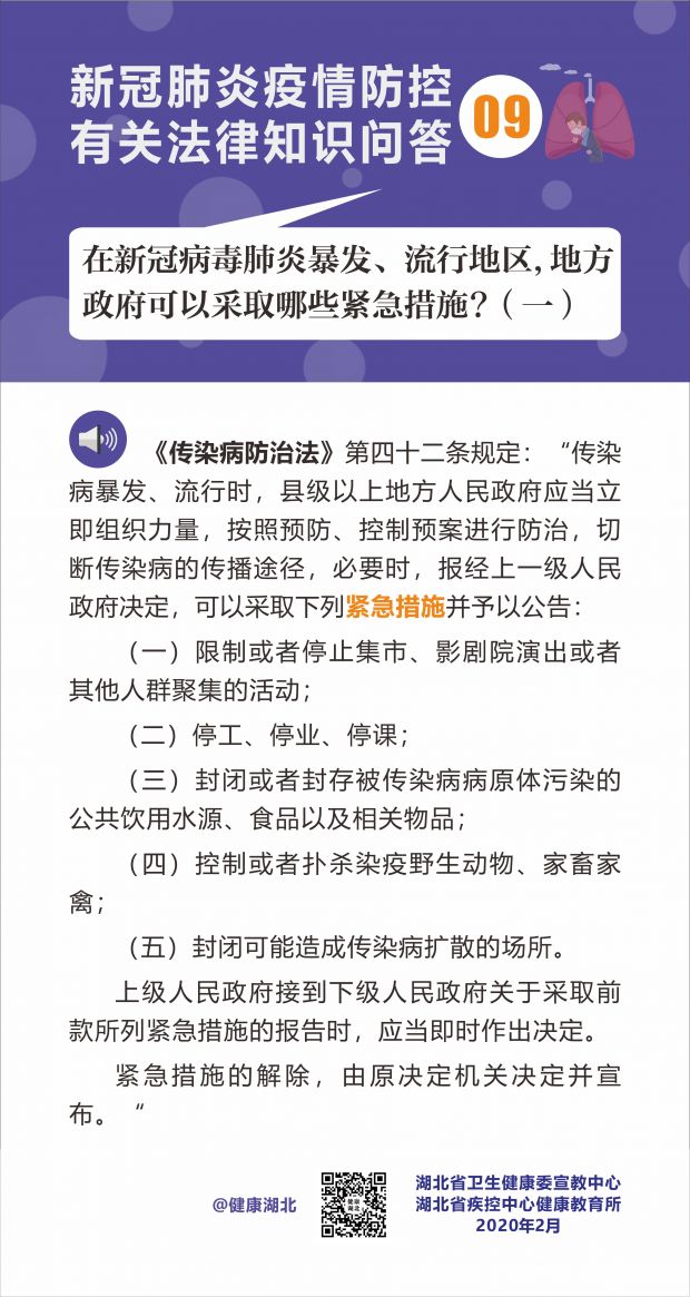 疫情防控有关法律知识问答-09-1
