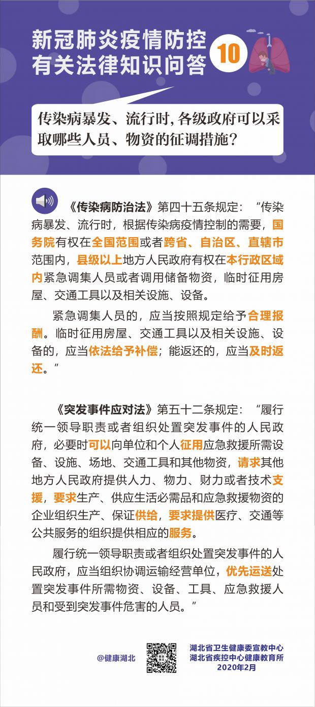 疫情防控有关法律知识问答-10