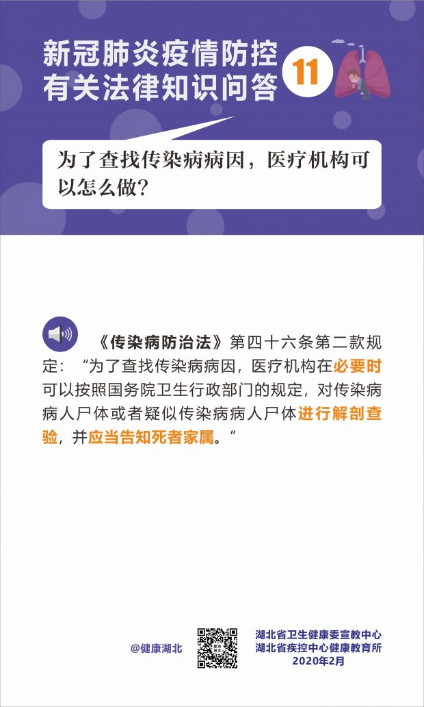 疫情防控有关法律知识问答-11