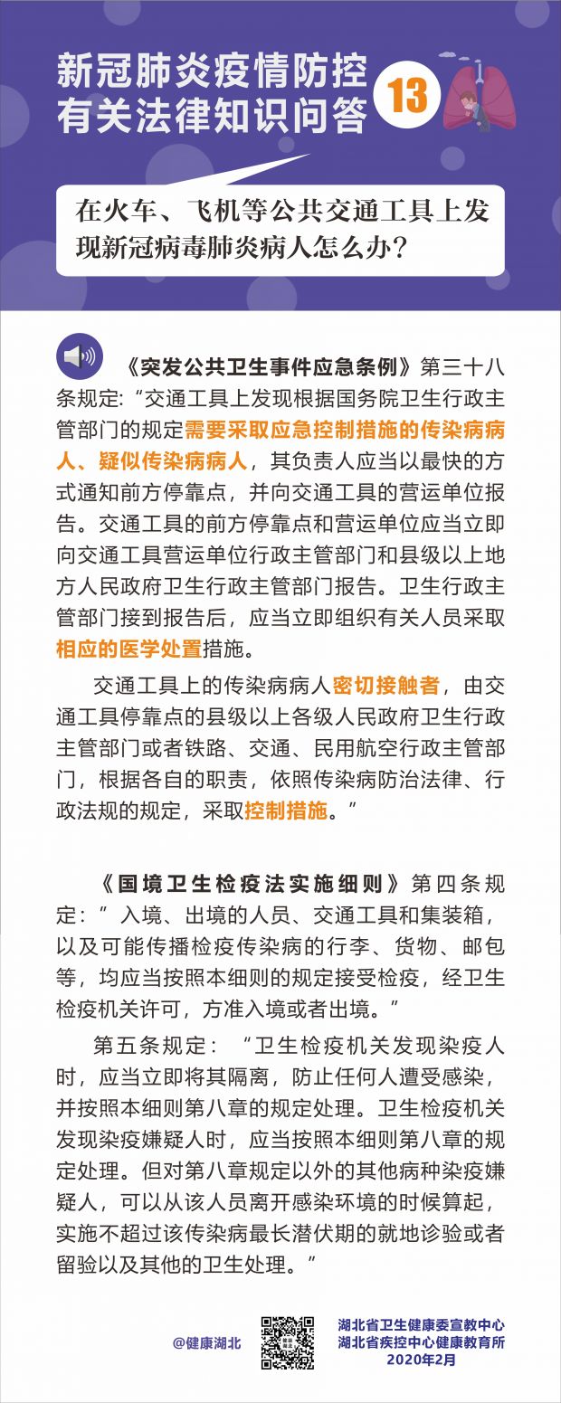 疫情防控有关法律知识问答-13
