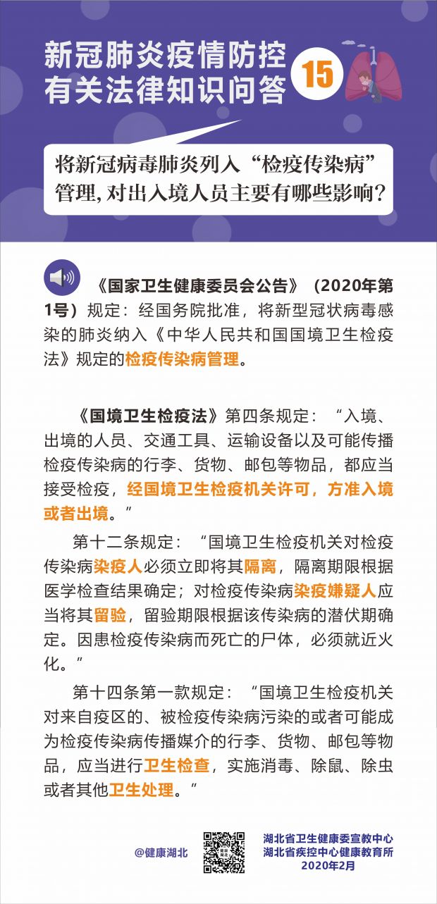 疫情防控有关法律知识问答-15