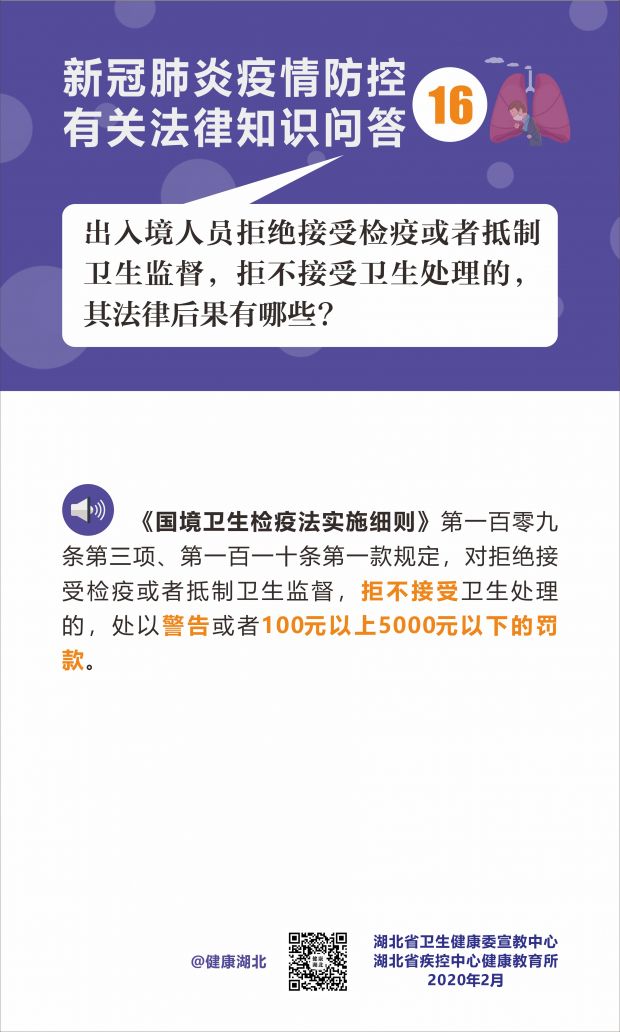 疫情防控有关法律知识问答-16