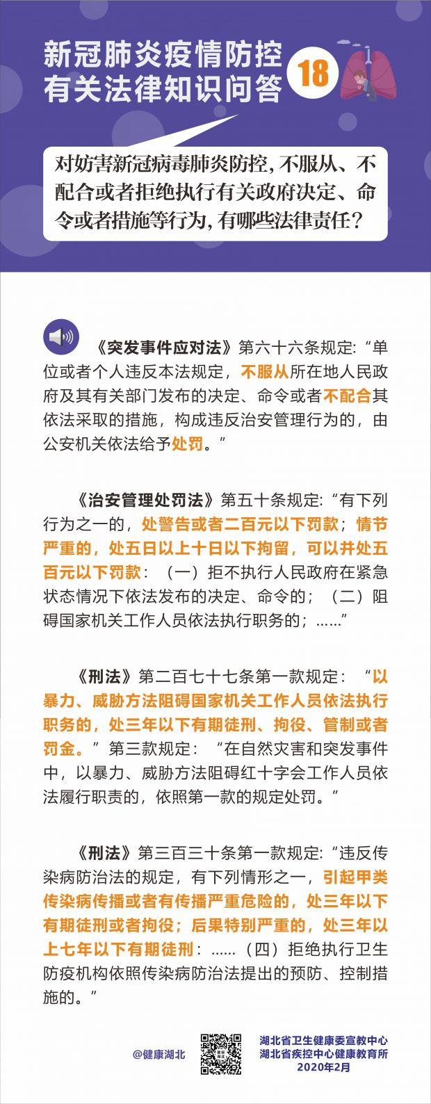疫情防控有关法律知识问答-18