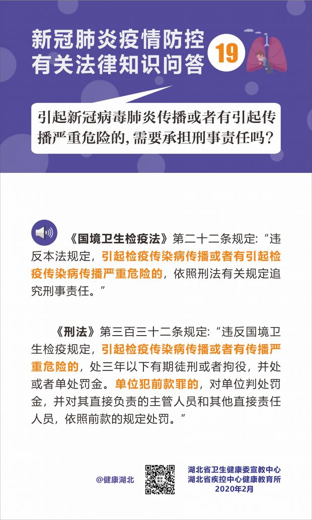 疫情防控有关法律知识问答-19
