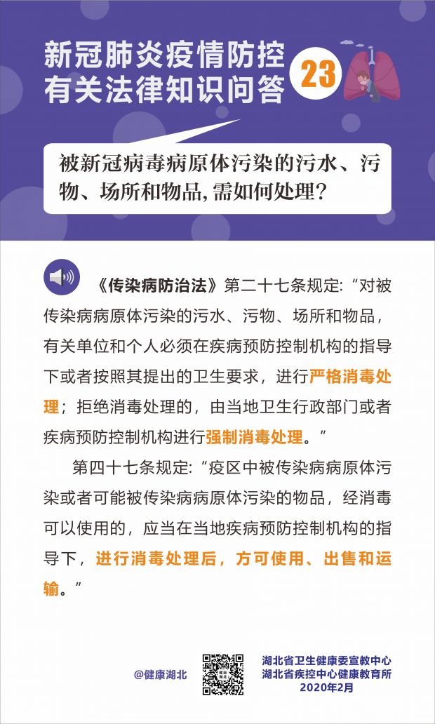 疫情防控有关法律知识问答-23