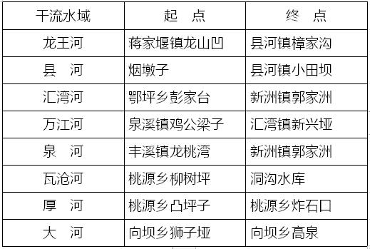 QQ截图20200229161118