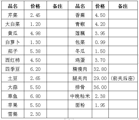 QQ截图20200308114844