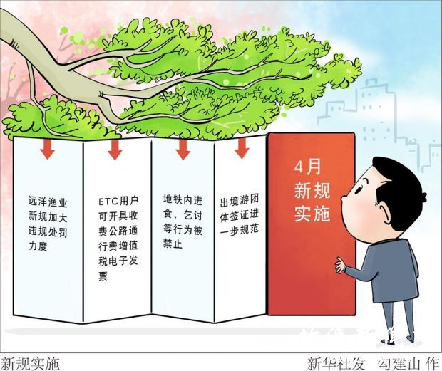 （图表·漫画）［法治］新规实施