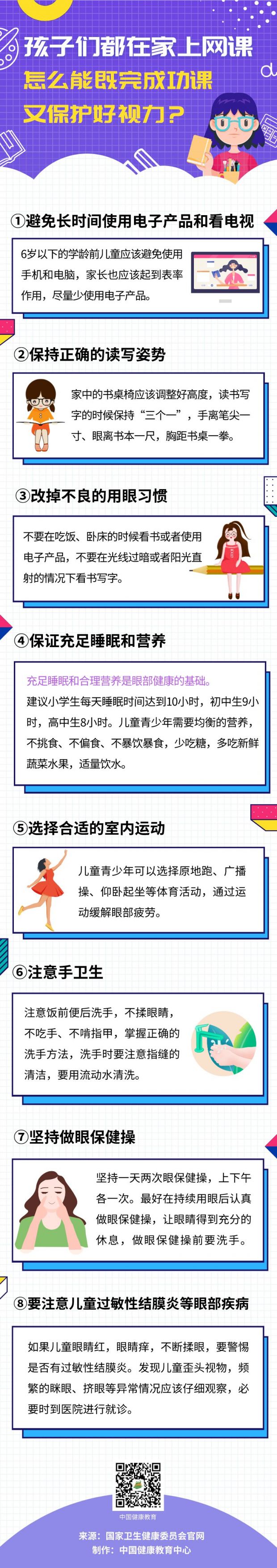 孩子们都在家上网课，怎么能既完成功课，又保护好视力