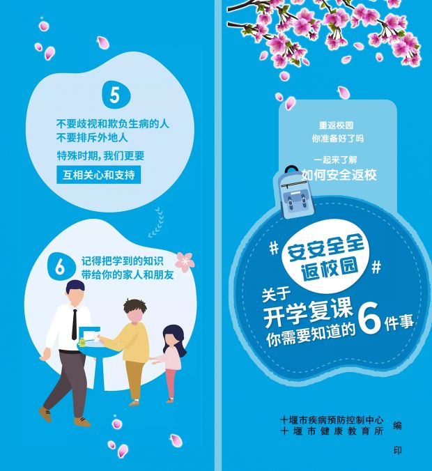 关于开学复课你需要知道的6件事--1