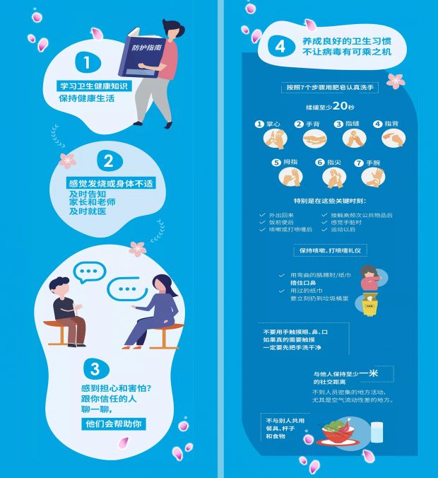 关于开学复课你需要知道的6件事--2