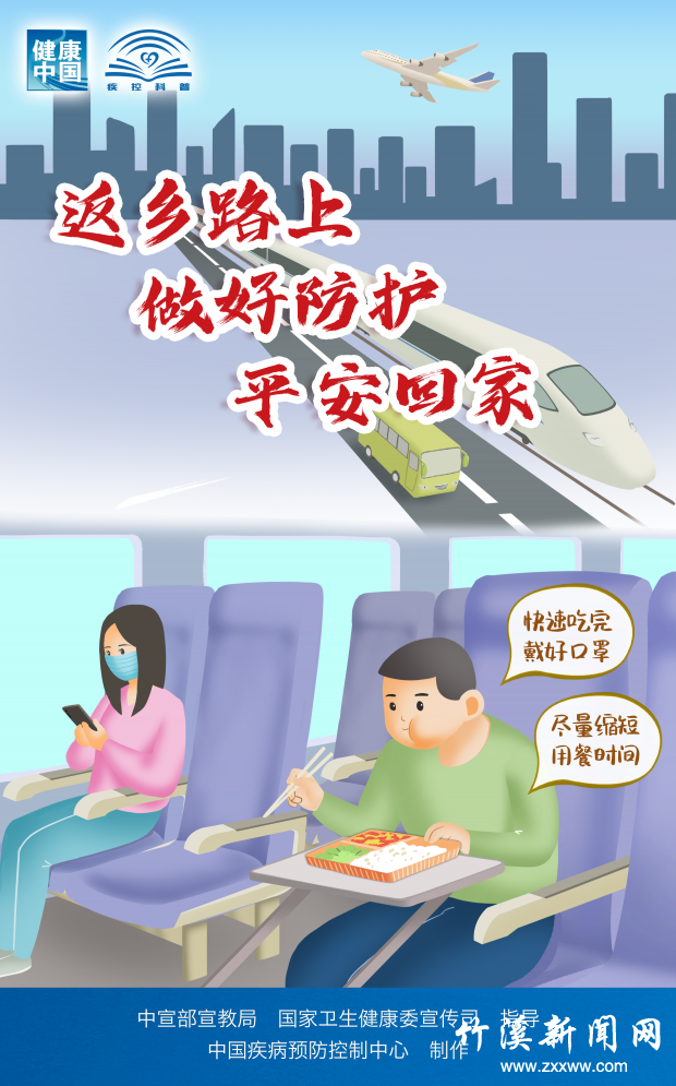 若返乡,  做好防护  平安回家