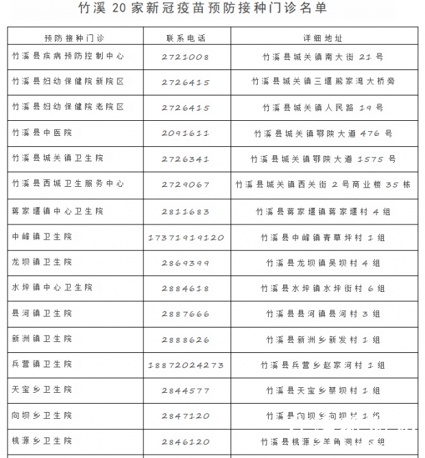 QQ截图20210331093534