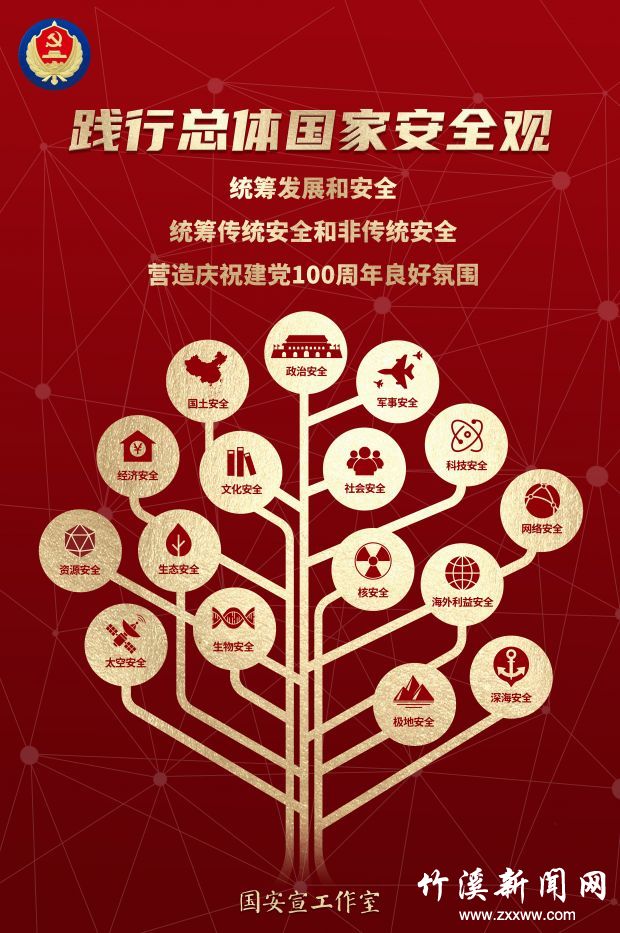 2021年第六个全民国家安全教育日主题海报-2（竖版）