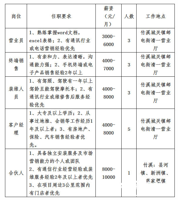 QQ截图20210419214438