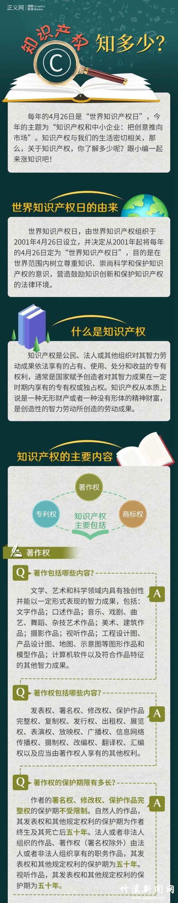微信图片_20210427092459