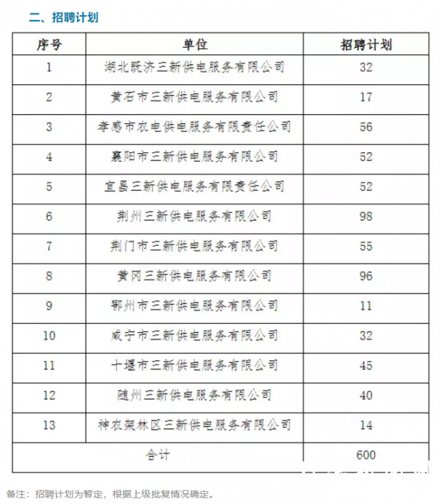 QQ截图20210429085331